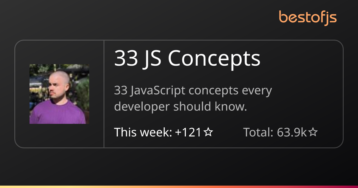 Best Of JS • 33 JS Concepts