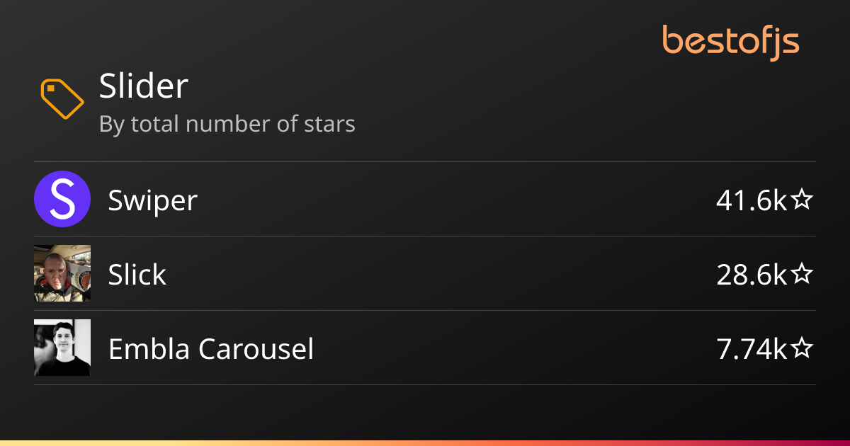 Best of JS • Slider projects