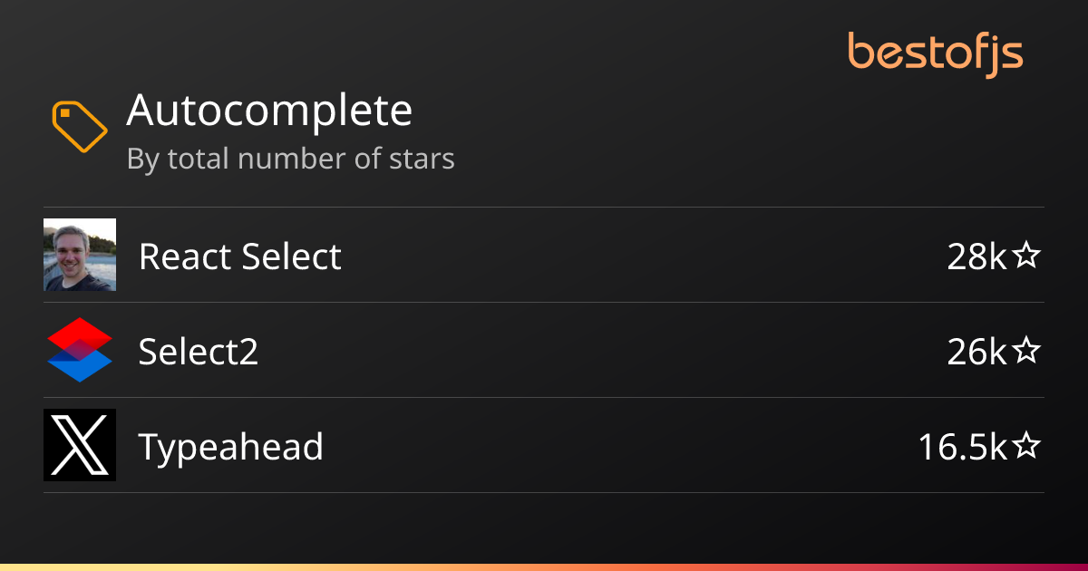 Best of JS • projects