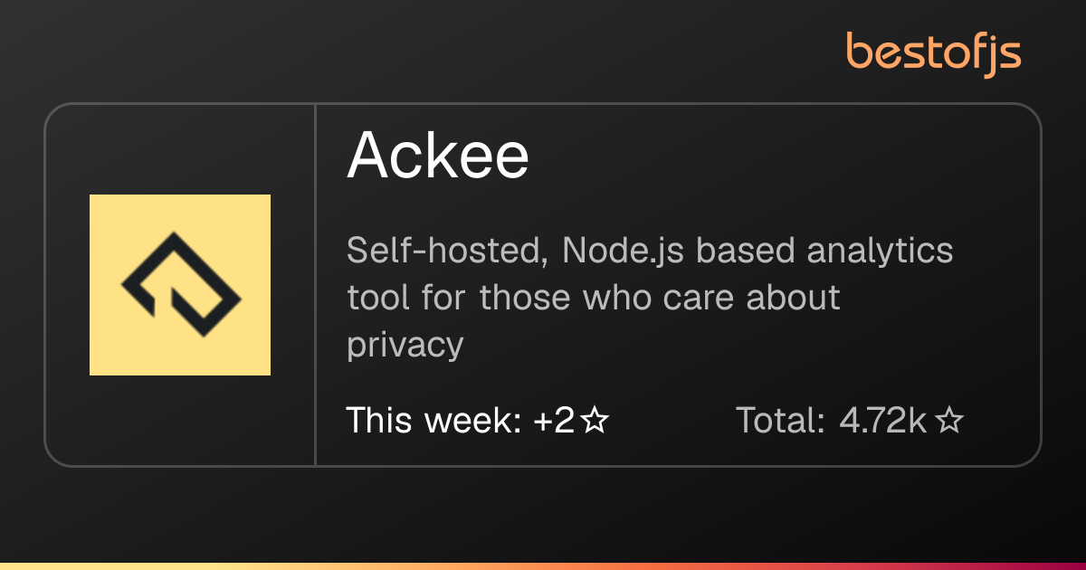 Best of JS • Ackee