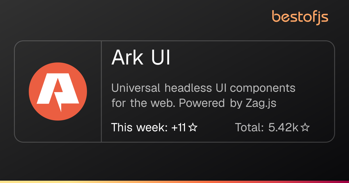 Best of JS • Ark UI