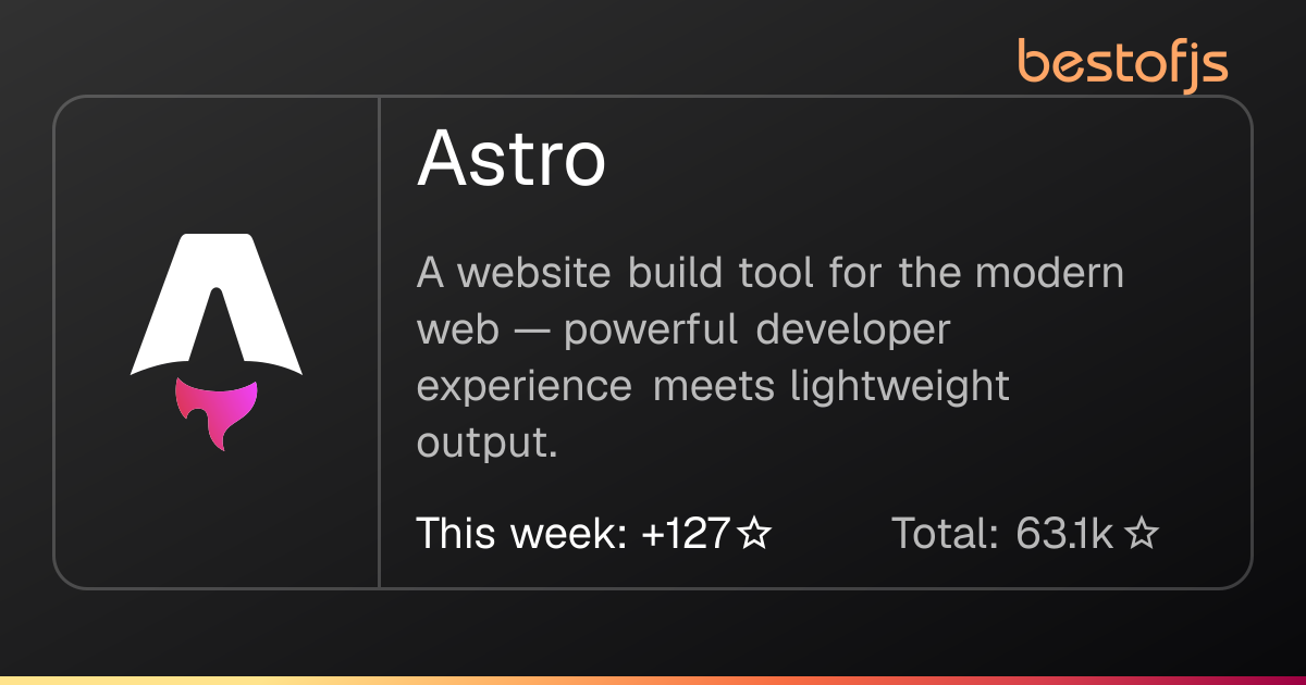 Best of JS • Astro