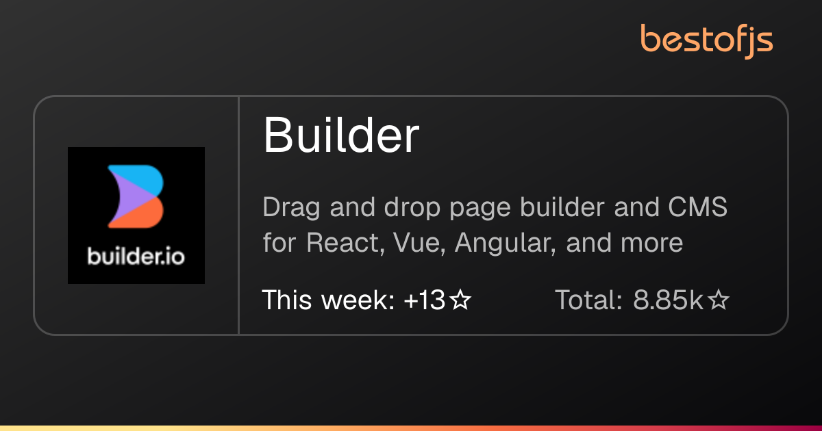 Best of JS • Builder