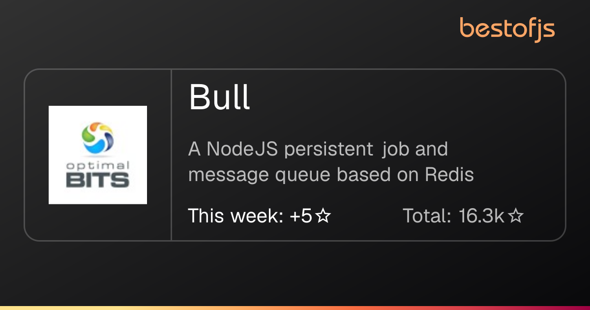 Best of JS • Bull
