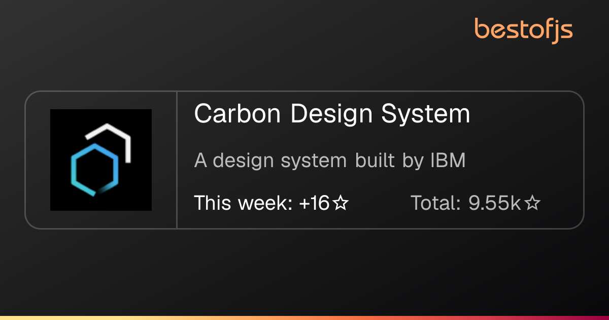 Best of JS • Carbon Design System