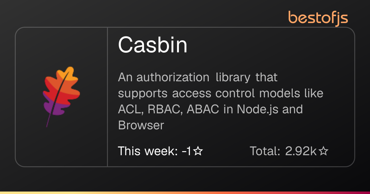 Best of JS • Casbin