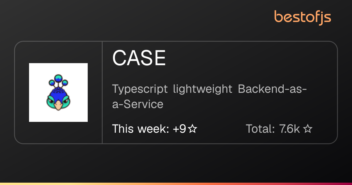 Best of JS • CASE