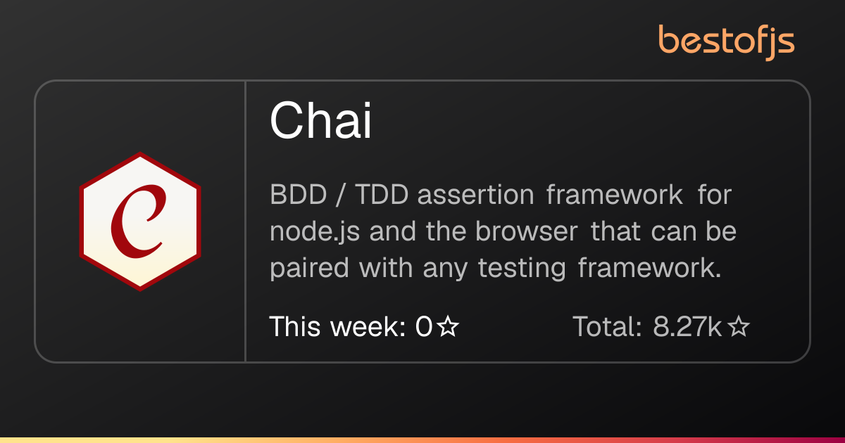Best of JS • Chai