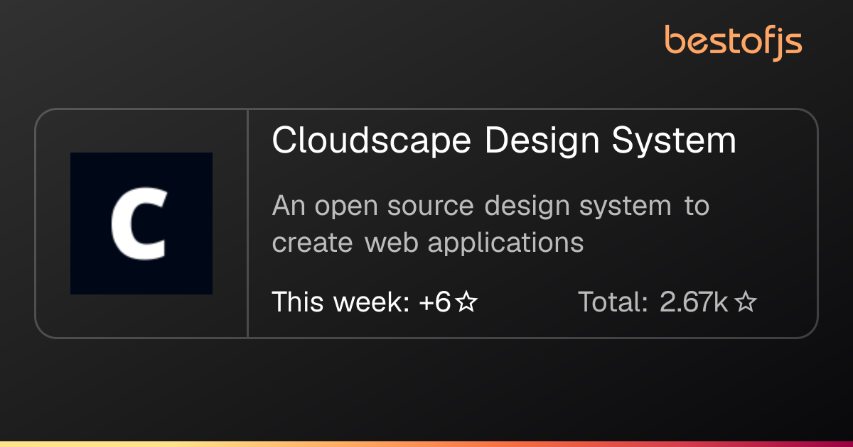 Best of JS • Cloudscape Design System