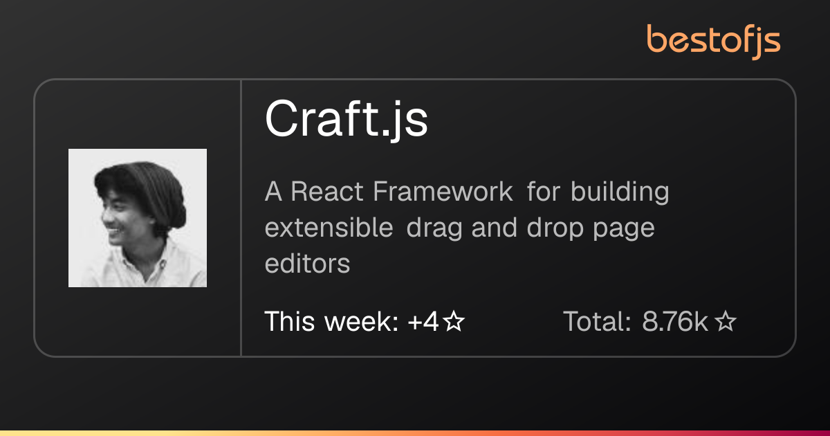 Best of JS • Craft.js
