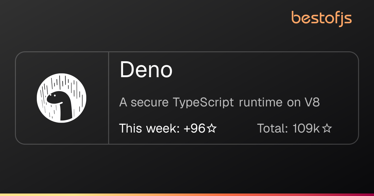 Best of JS • Deno
