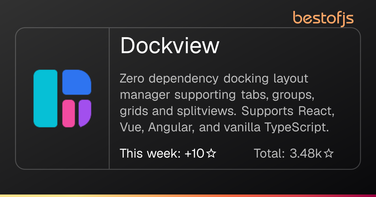 Best of JS • Dockview