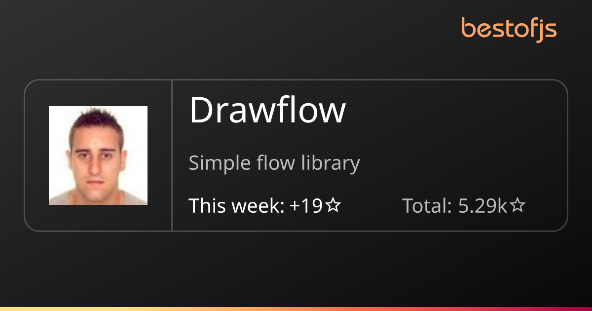 Best of js drawflow