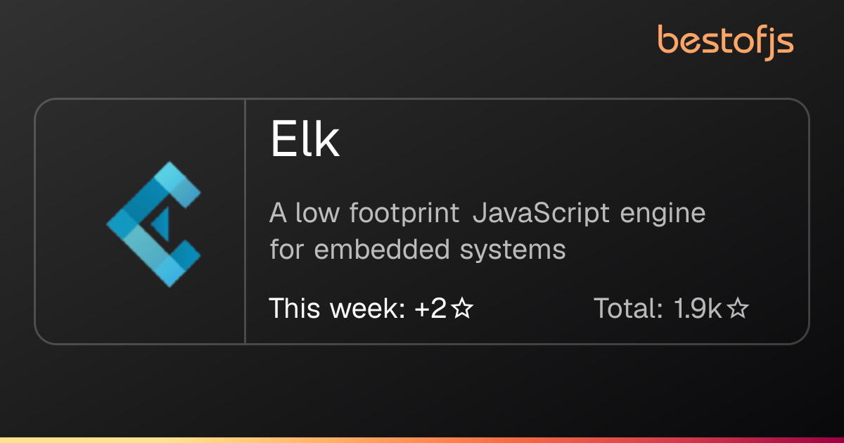 Best of JS • Elk