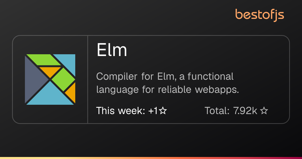 Best of JS • Elm