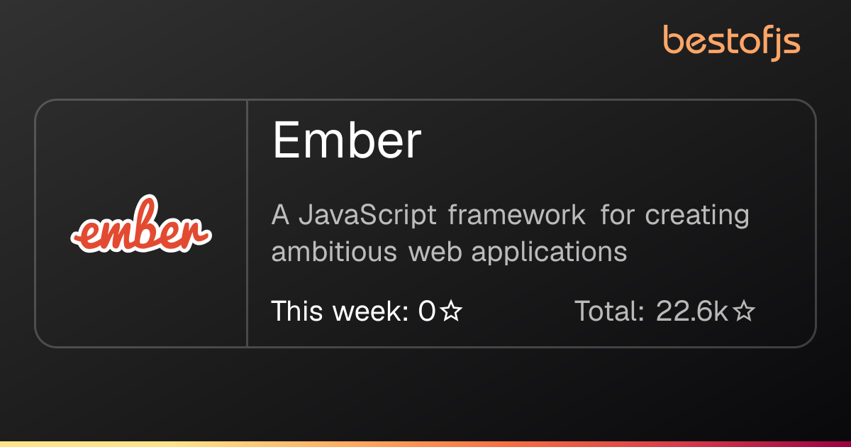 Best of JS • Ember