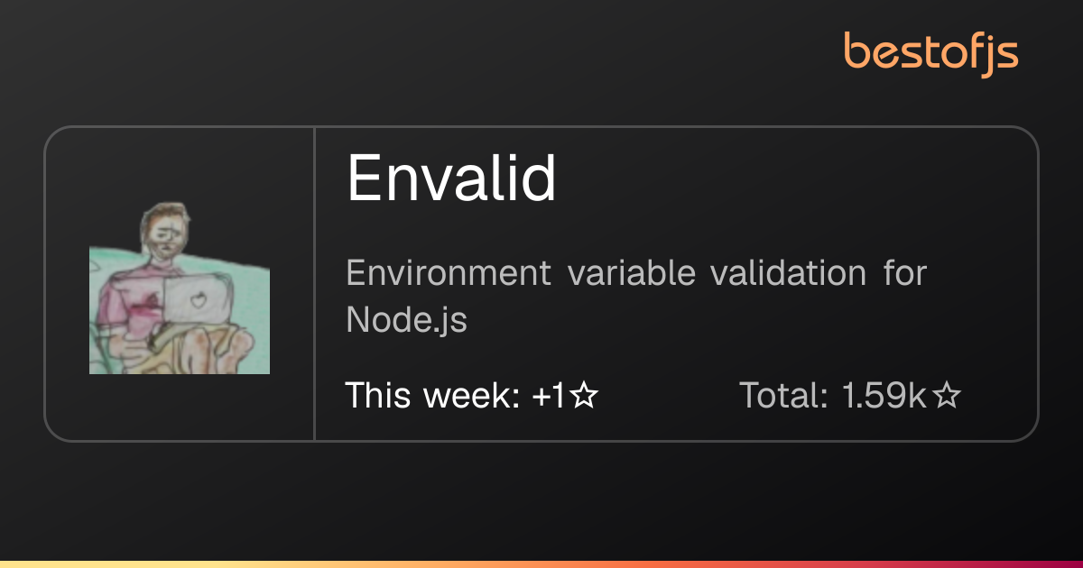 Best of JS • Envalid