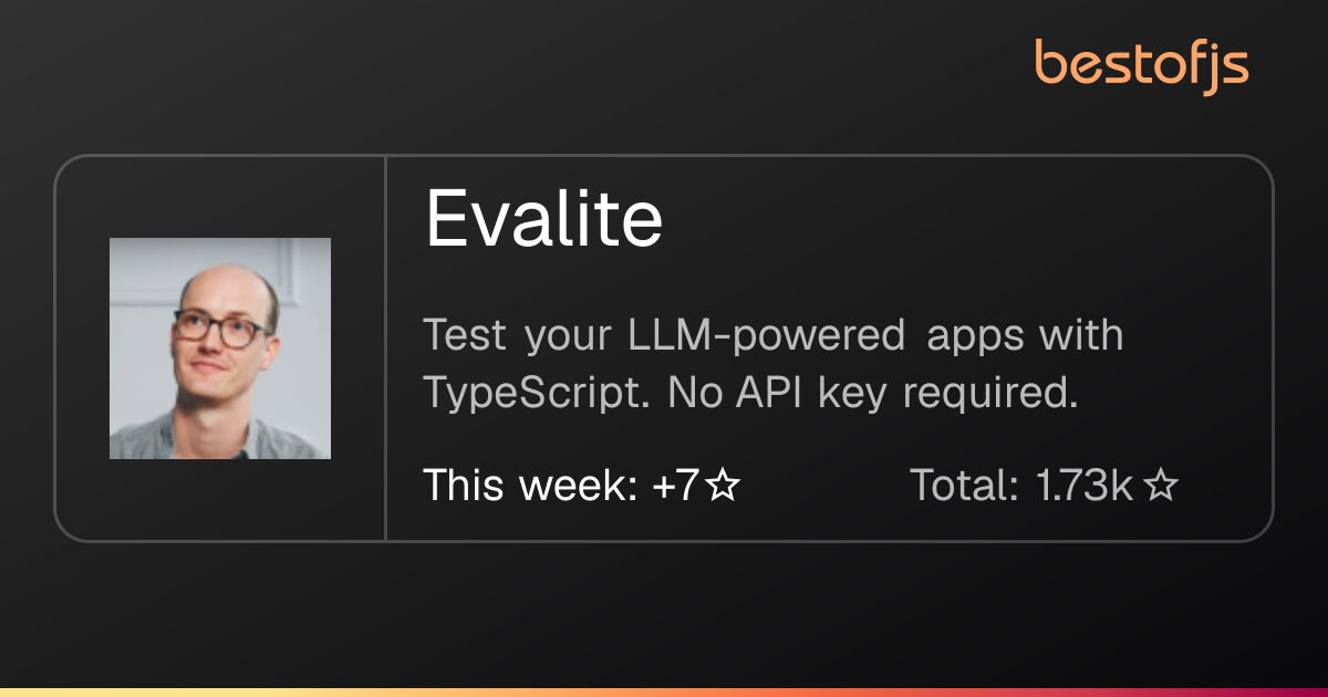 Best of JS • Evalite