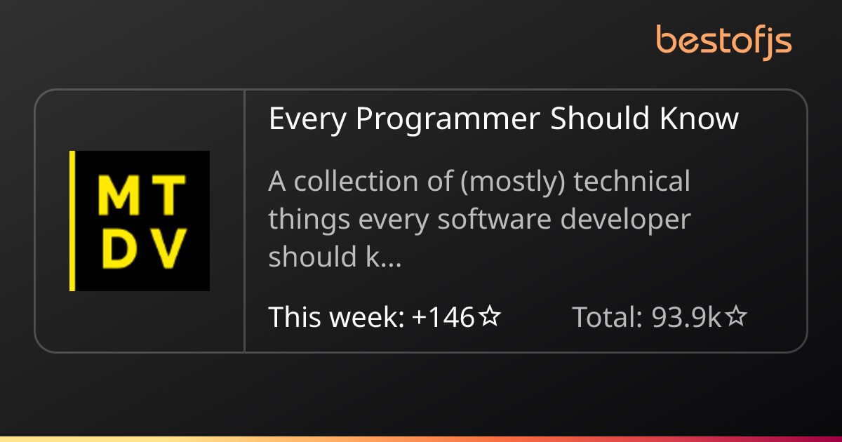 Best of JS • Every Programmer Should Know