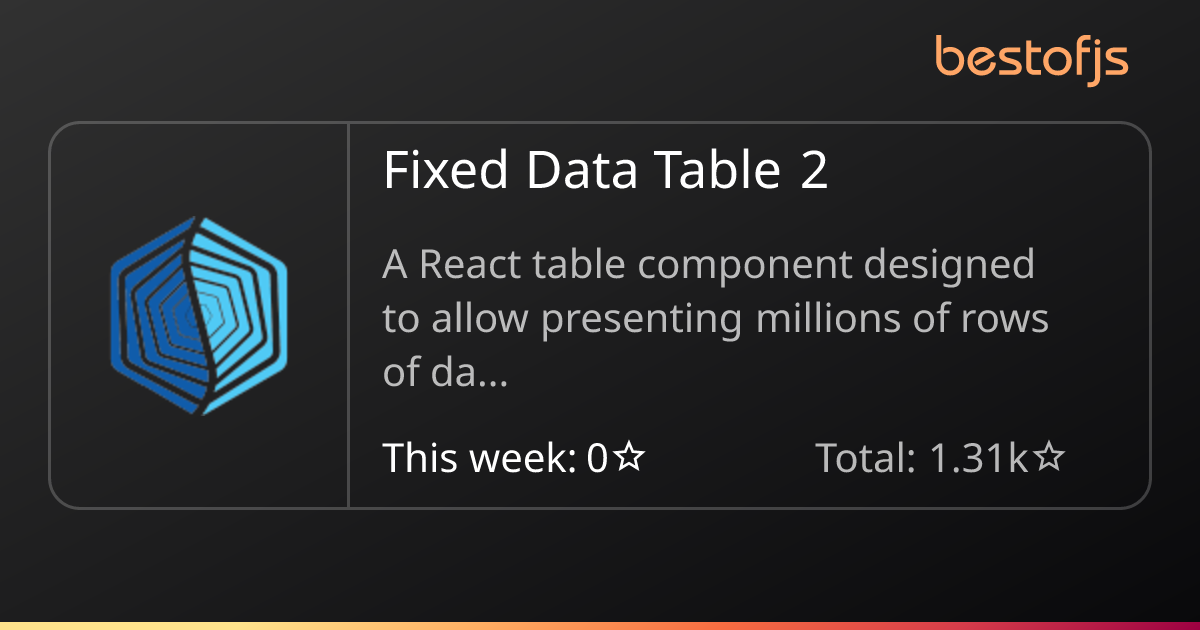 Best of JS • Fixed Data Table 2
