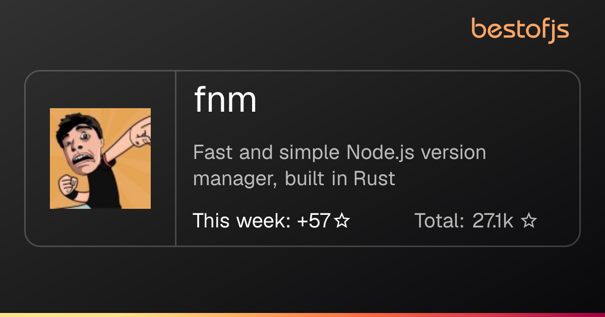 Best of JS • fnm