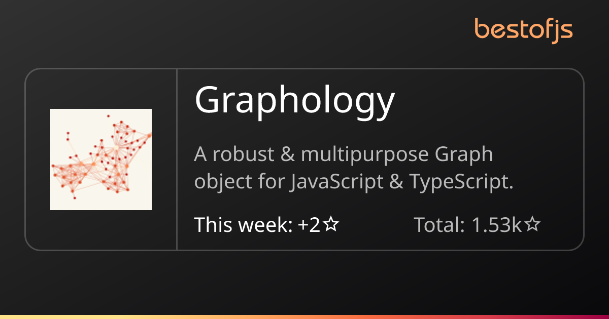 Best of JS • Graphology