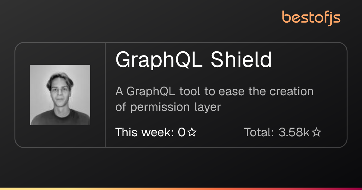 Best of JS • GraphQL Shield
