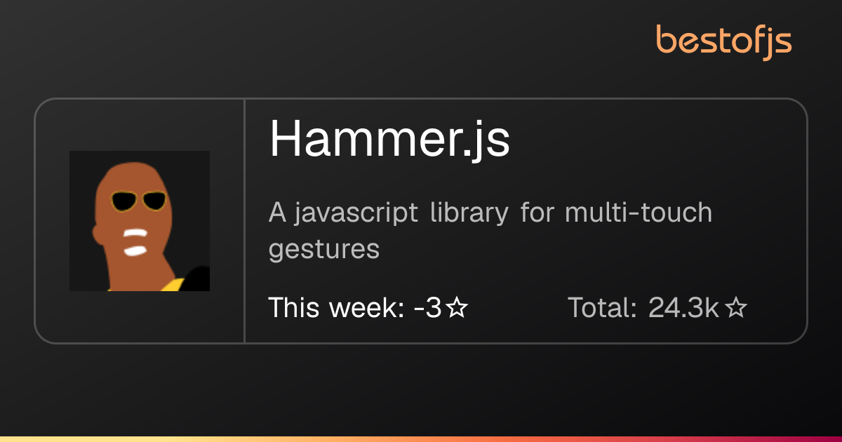 Best of JS • Hammer.js