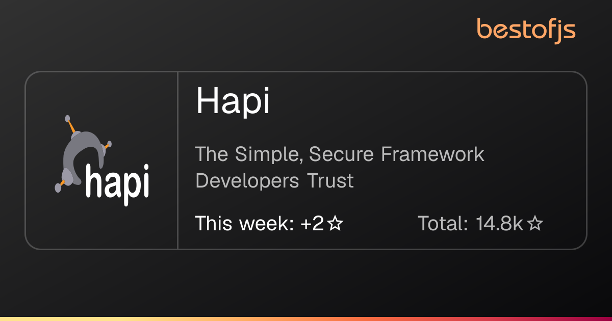 Best of JS • Hapi