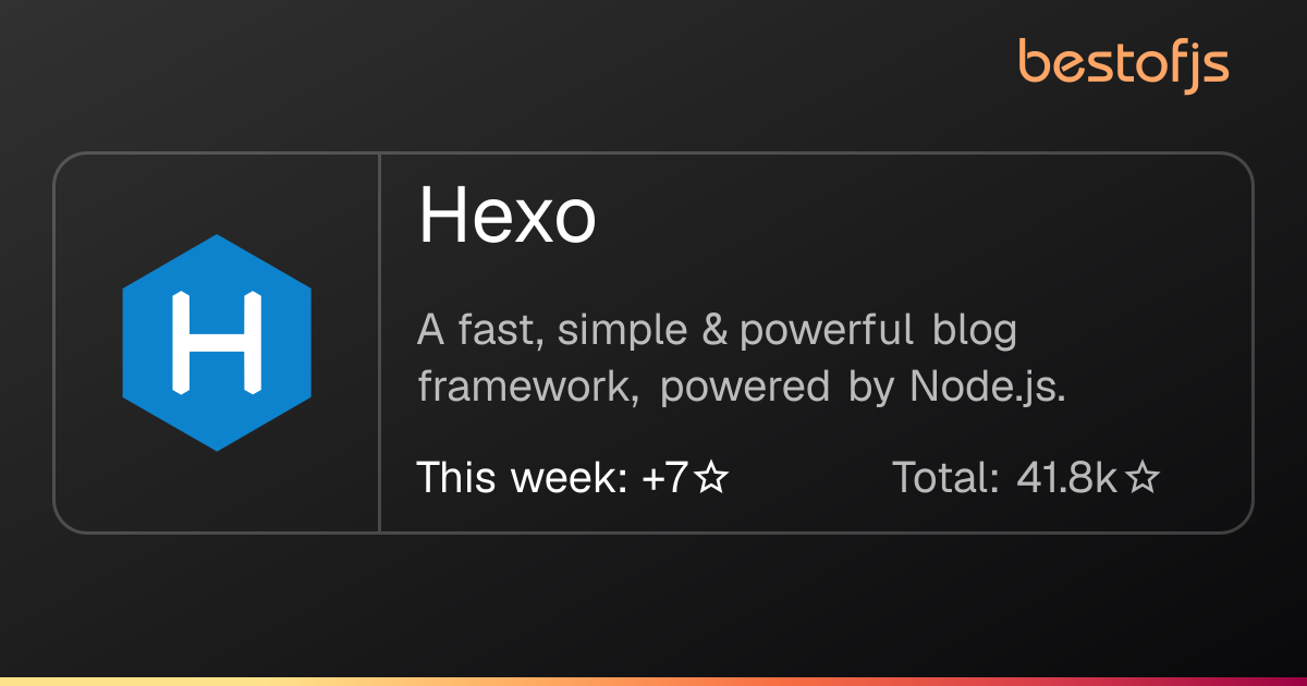 Best of JS • Hexo