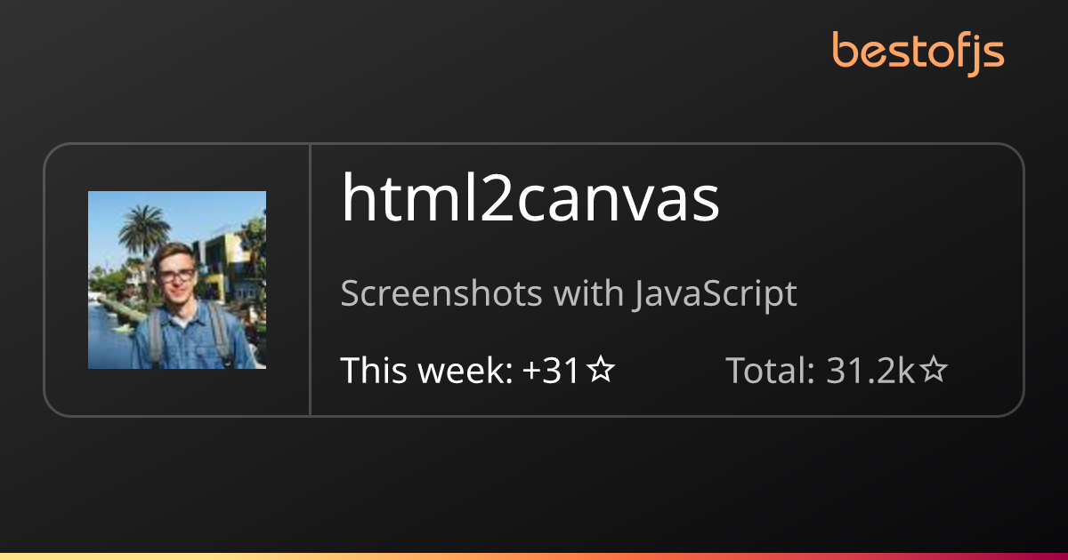 html 2 canvas