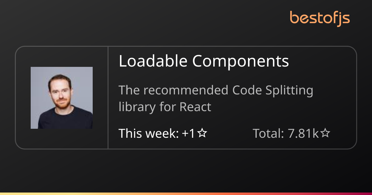 Best of JS • Loadable Components