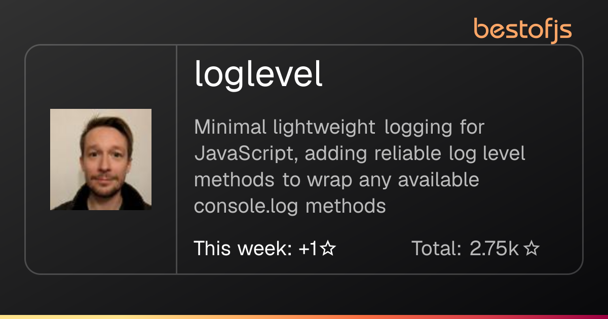Best of JS • loglevel