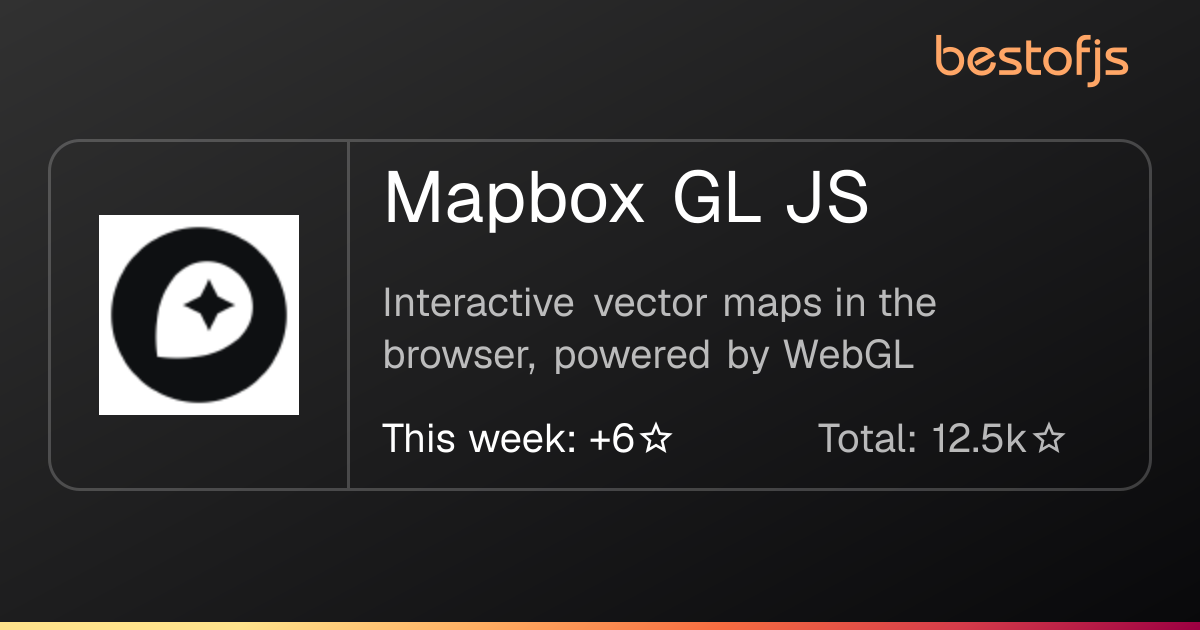 Best of JS • Mapbox GL JS