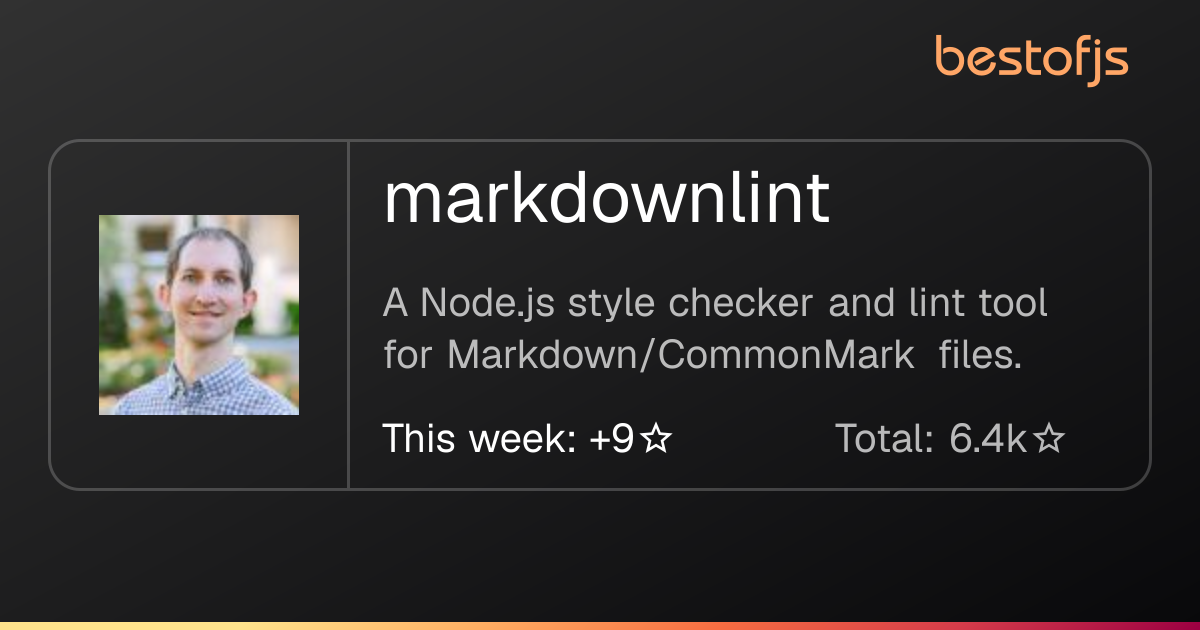 Best of JS • markdownlint