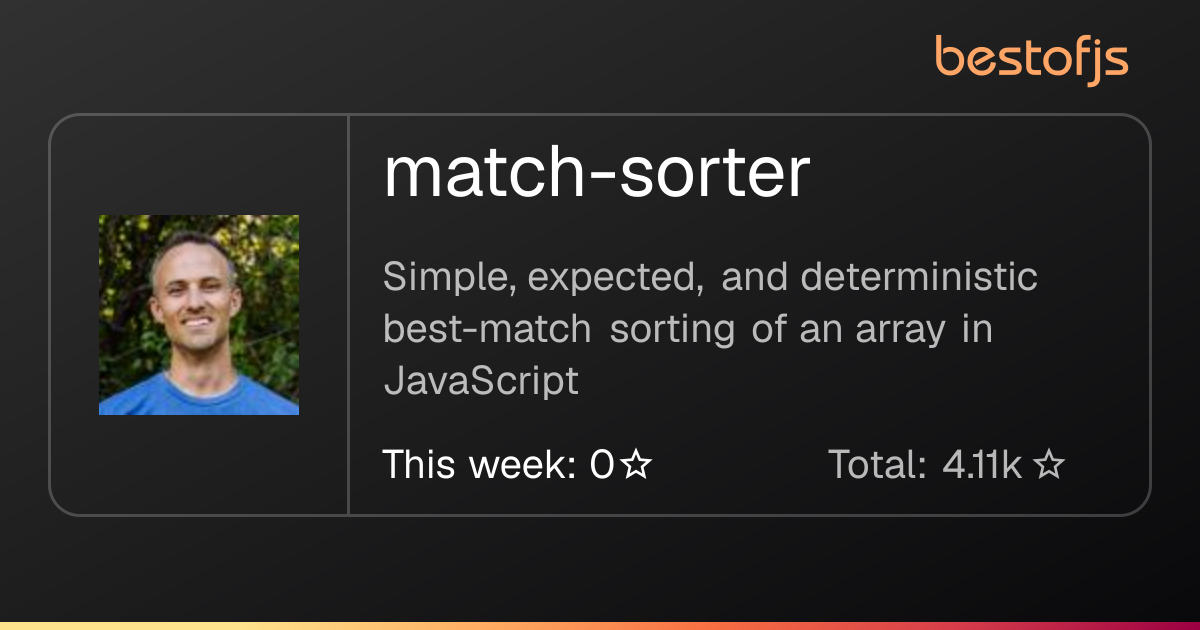 Best of JS • match-sorter