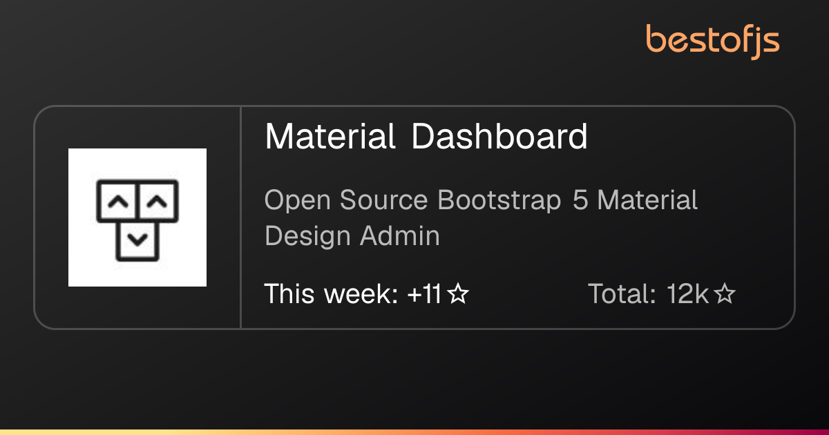 Best of JS • Material Dashboard