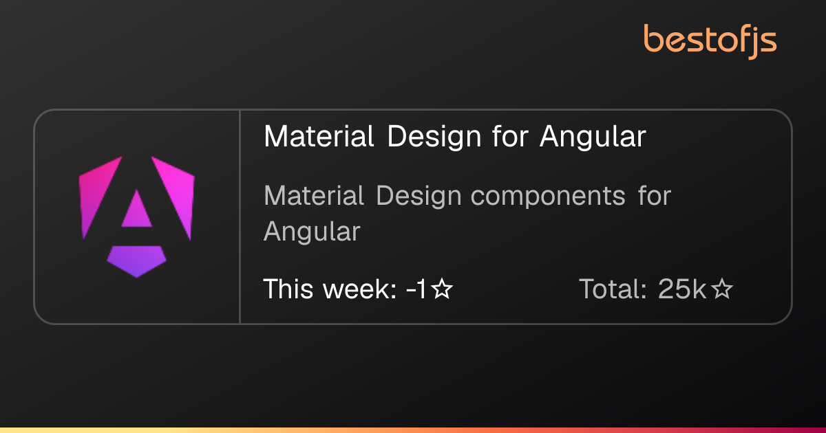 Best of JS • Material Design for Angular
