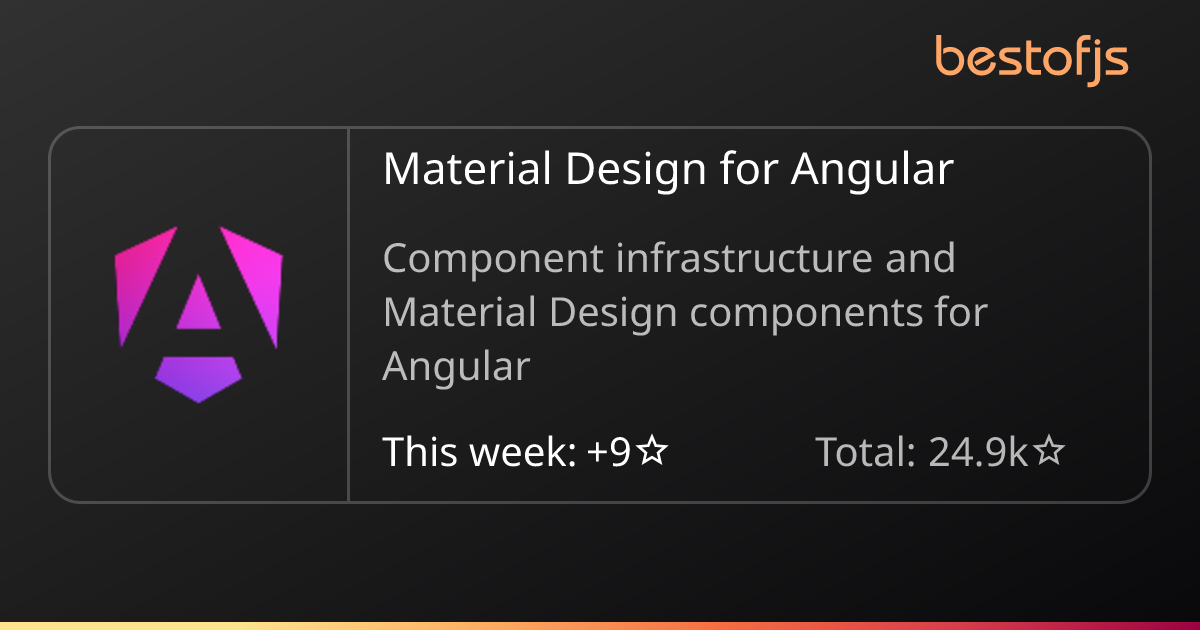 Best of JS • Material Design for Angular