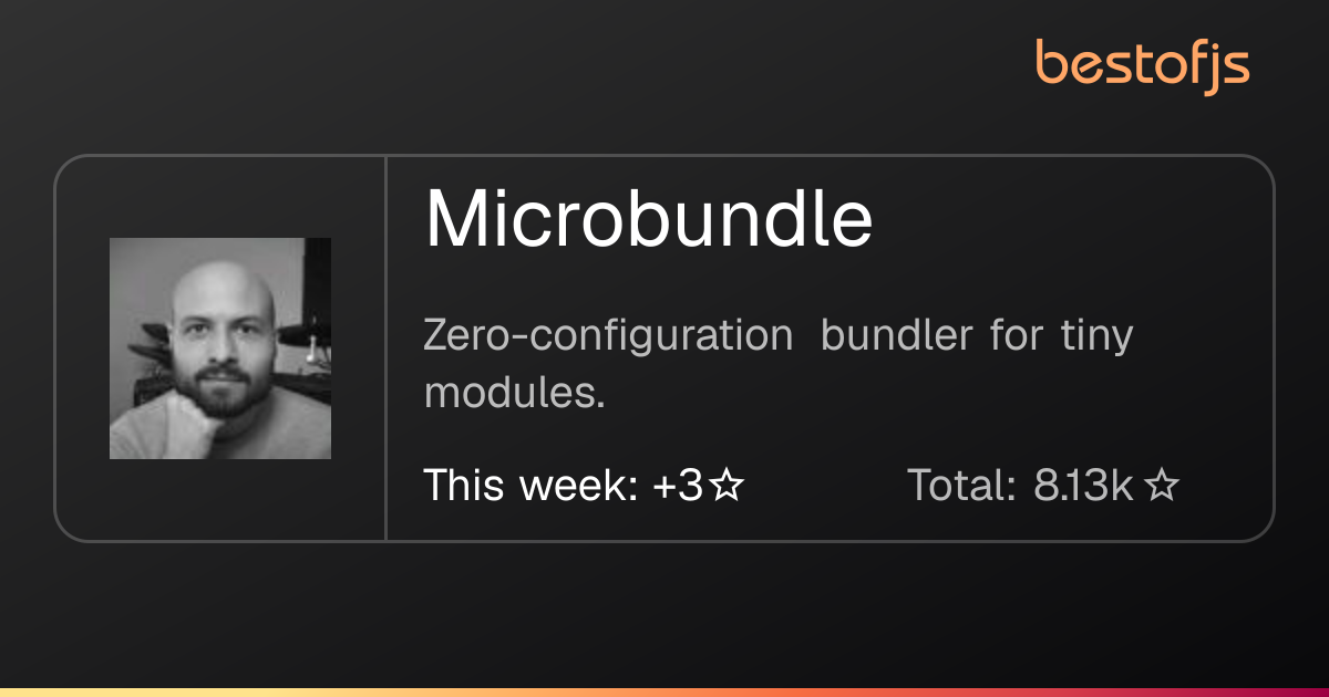 Best of JS • Microbundle