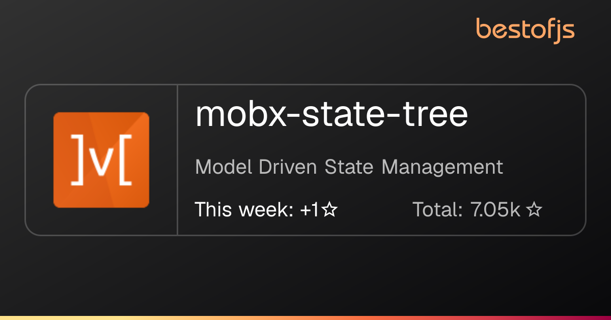 Best of JS • mobx-state-tree