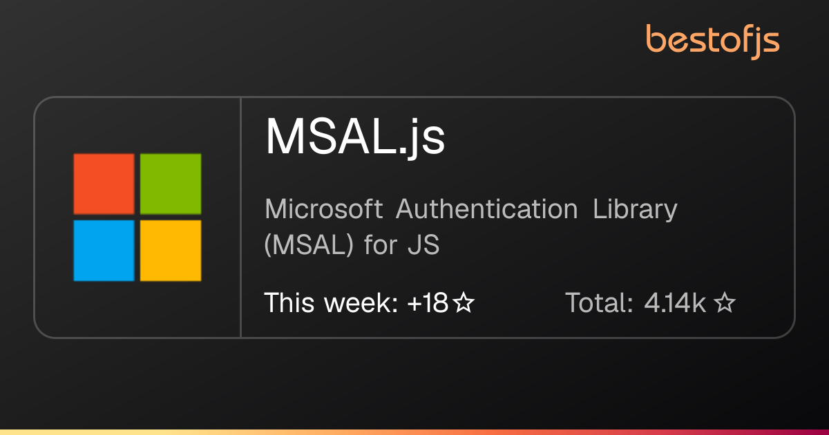 Best of JS • MSAL.js