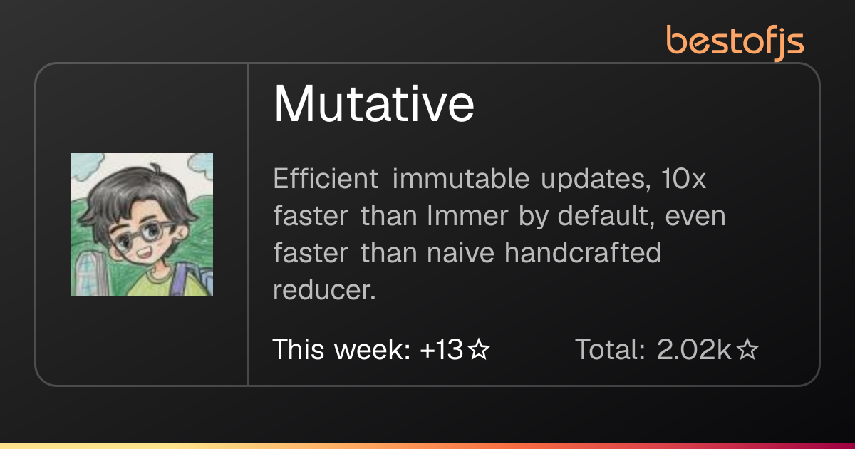 Best of JS • Mutative
