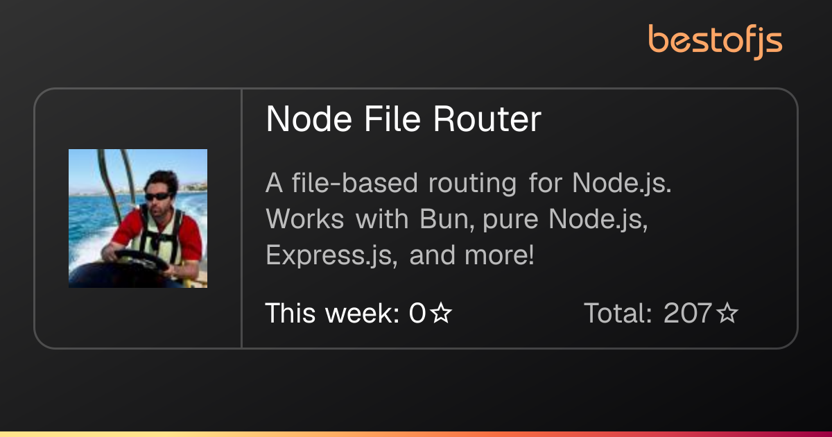 Best of JS • Node File Router