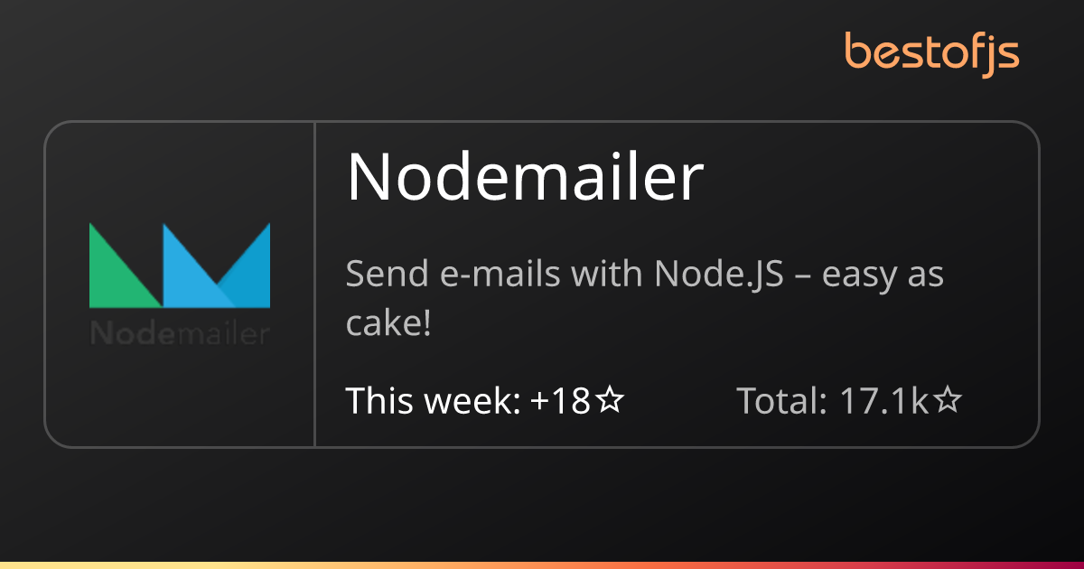 Best of js nodemailer