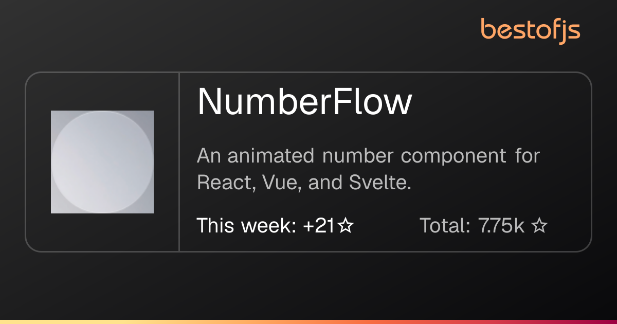 Best of JS • NumberFlow