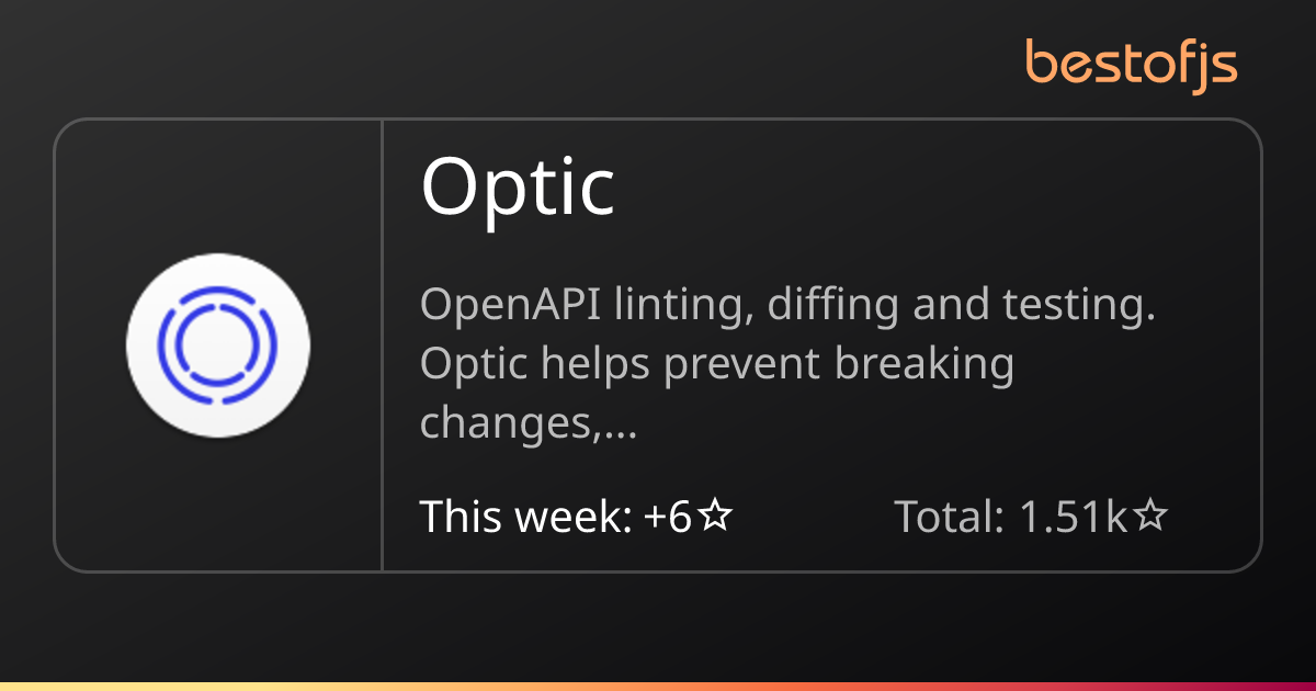 Best of JS • Optic