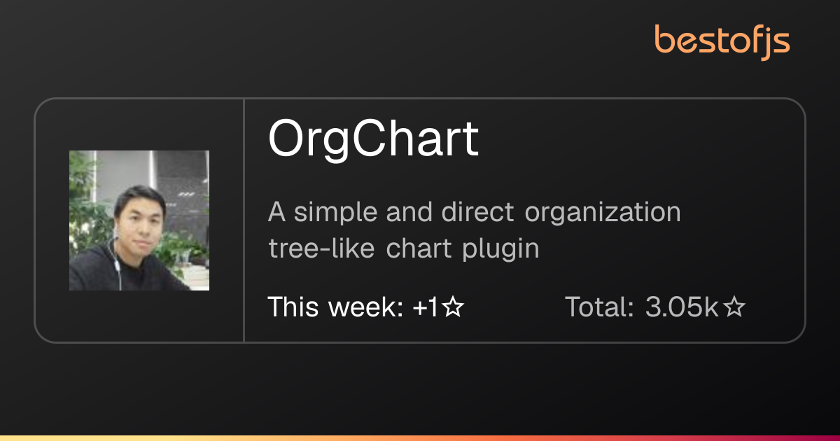 Best of JS • OrgChart