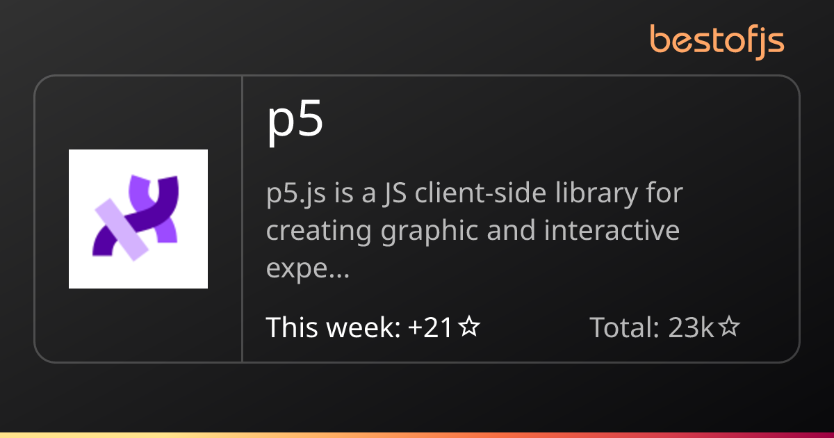 Best of JS • p5