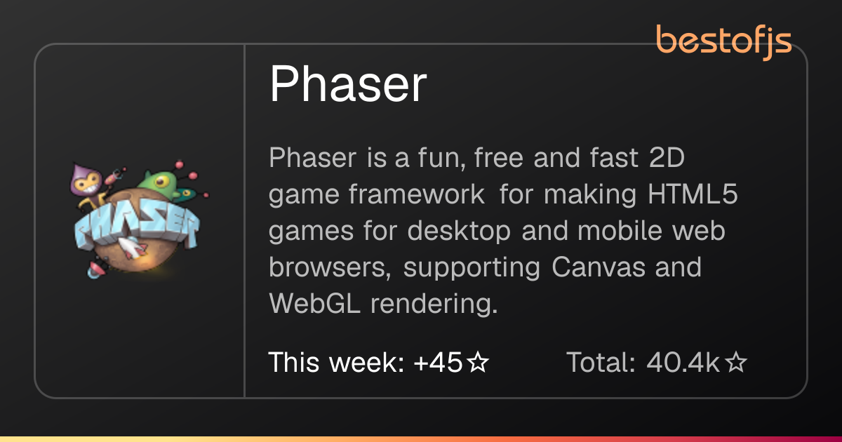 Best of JS • Phaser